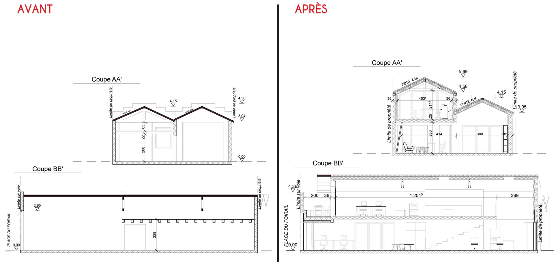 plan-agence
